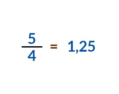 Fracción y decimal